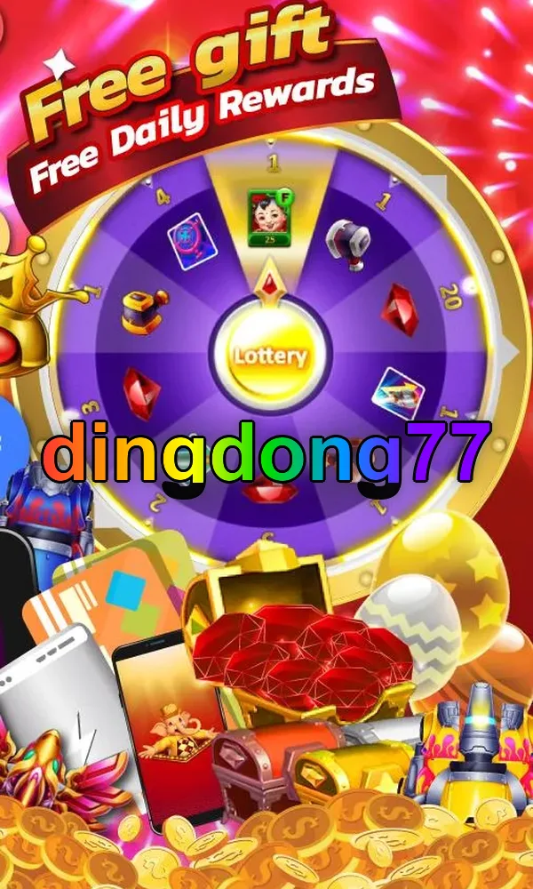 dingdong77 Masuk
